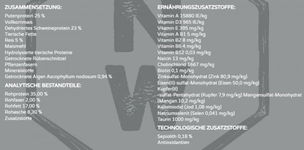 Natural Wellness Sterilized mit Truthahn und Reis